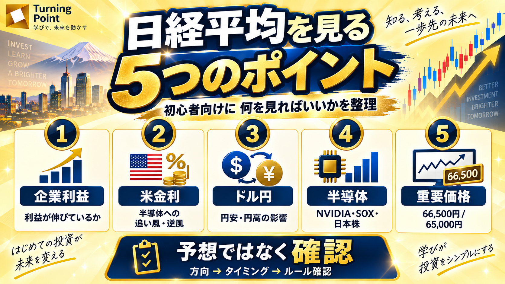 日経平均を見る5つのポイント 企業利益 米金利 ドル円 半導体 重要価格